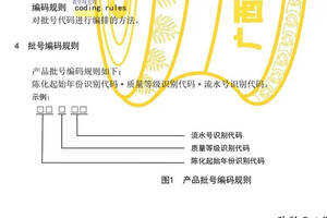 快速读懂六堡茶的编号，离不开这三大要素