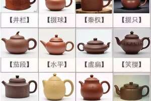关于茶具这94种经典紫砂壶型你有几种？