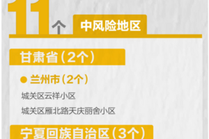 银川市3小区调整为中风险，全国有高中风险区2+11个