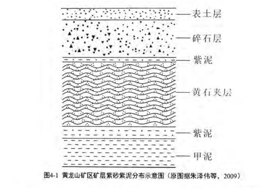 你的紫砂壶是正宗的吗？