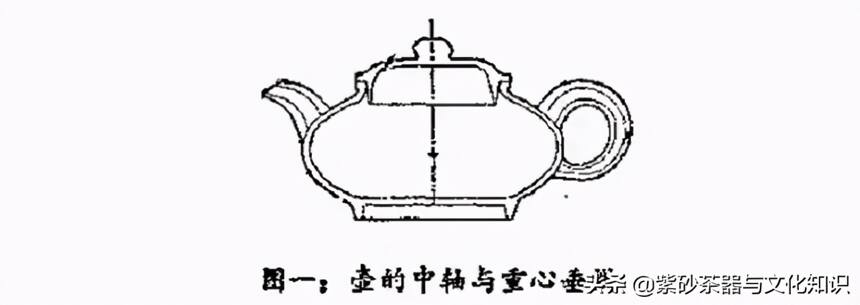 国瓷先生张守智的紫砂造型设计