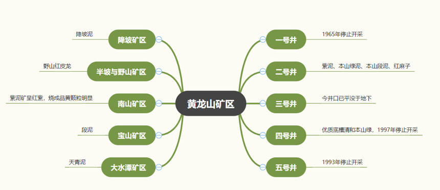 你的紫砂壶是正宗的吗？