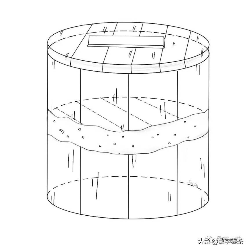 多角度解读：《茶经》——二之具