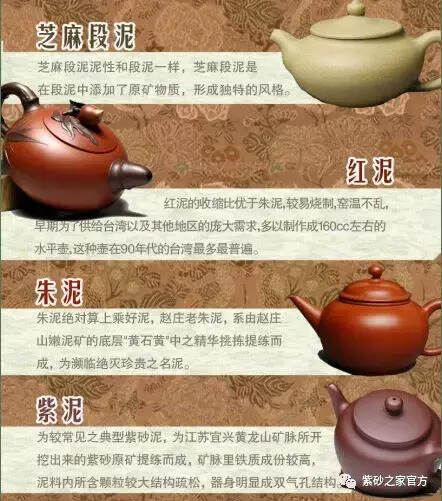 专业贴｜紫砂泥料的这些常识必须烂熟于心