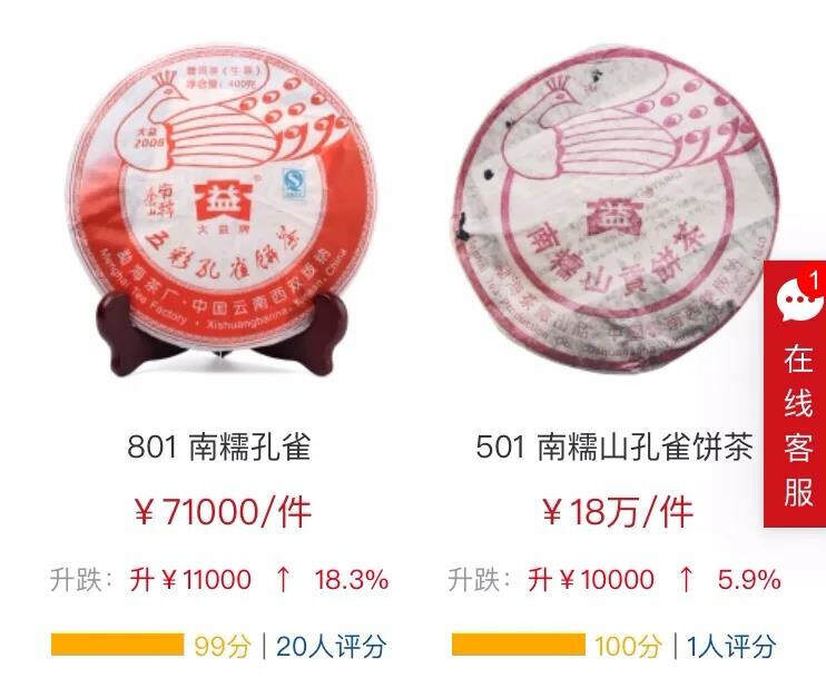 4000万一件的孔雀饼如何成为茶界雀神？