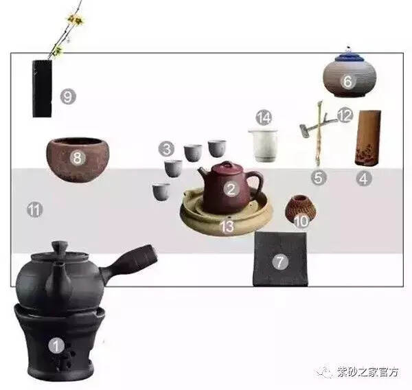 图解全套茶具，看你的茶桌上还缺啥