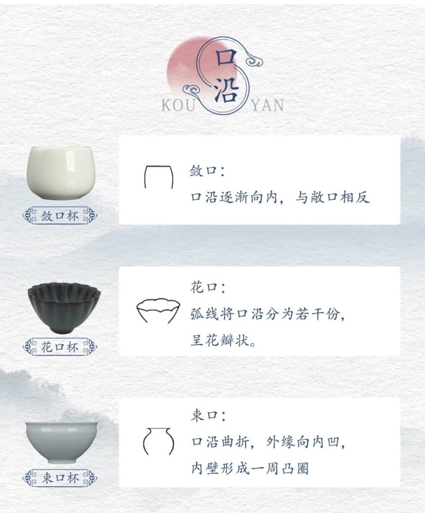 一次搞懂茶杯器型