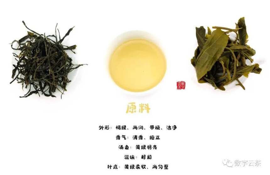 茶百科 丨 普洱熟茶原来是这样产生的！有意思