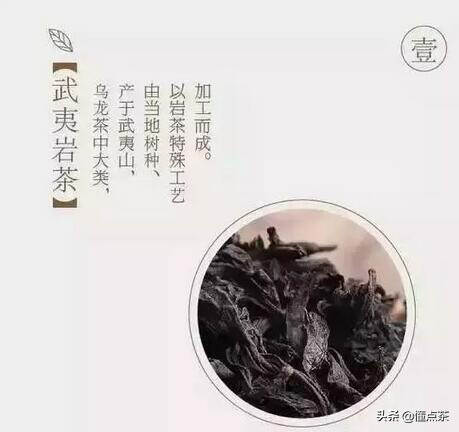 八张图让你秒懂岩茶