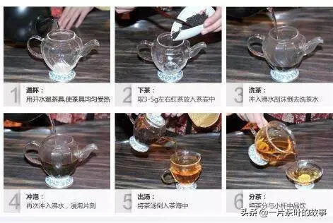 一次性把祁门红茶讲清楚（建议收藏）