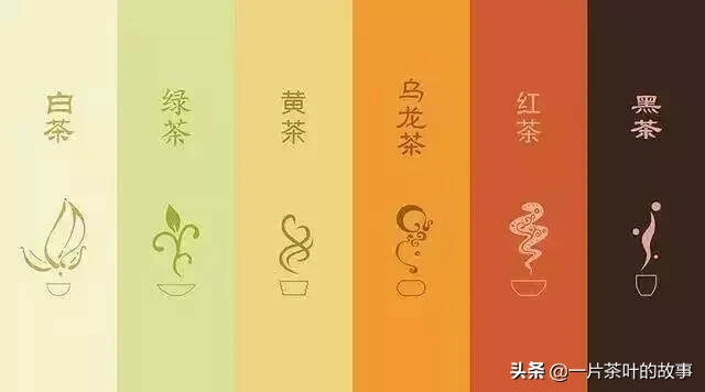 茶中江湖的六大门派