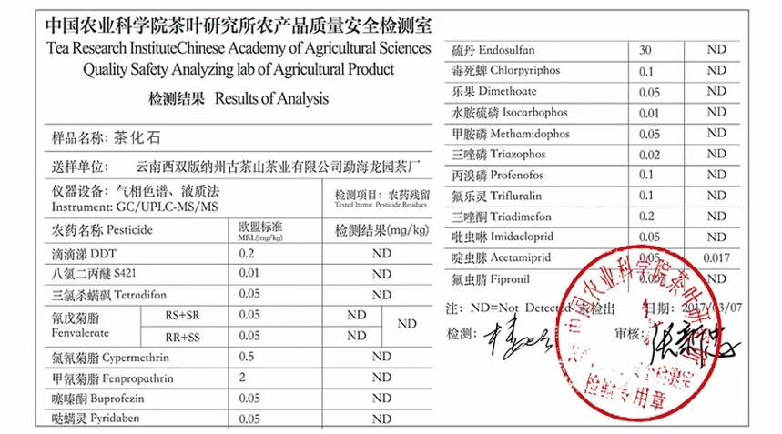 你喝的茶够干净吗？