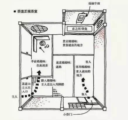 这间茶室，被日本奉为国宝