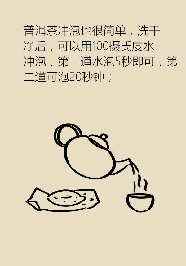 心血管的“保护伞”？普洱茶原来有这些保健功效