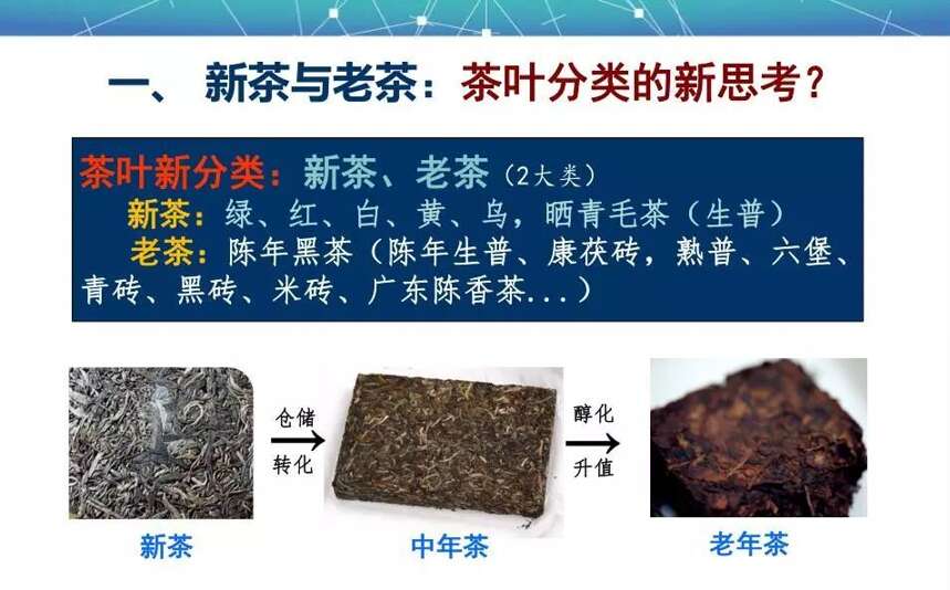 终于有人讲出了茶「越陈越香」的科学原理