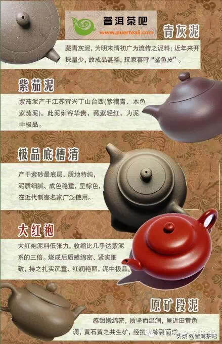 「干货分享」紫砂壶中紫砂泥料详细图解