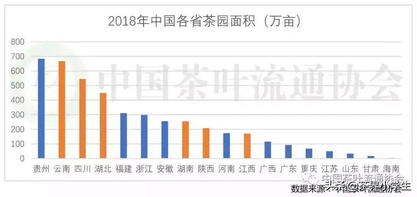 2020年，我国茶叶销售会如何？茶产业面临哪些机遇和挑战？