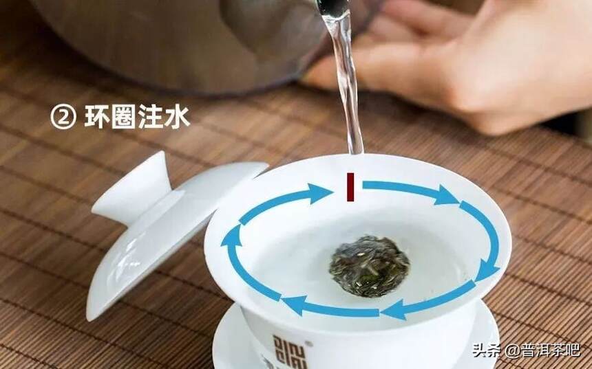 泡茶注水方法有哪些？