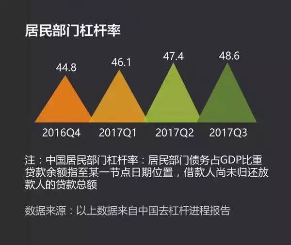 重负之下：80后油腻中年向左，90后佛系青年向右