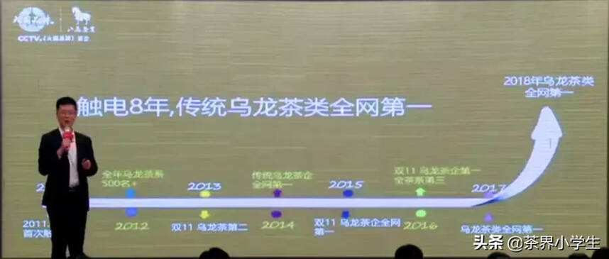 距“双十一”1个月，新三板摘牌18个月，八马茶业联合京东搞啥？