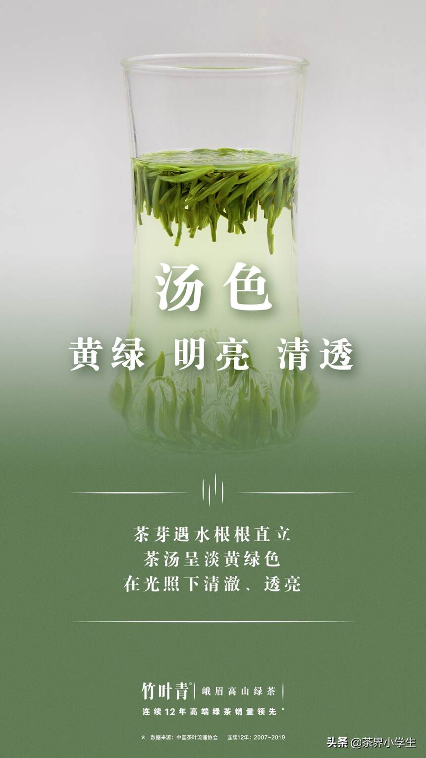 逆势热销，“茶界茅台”竹叶青的底气来自哪里？