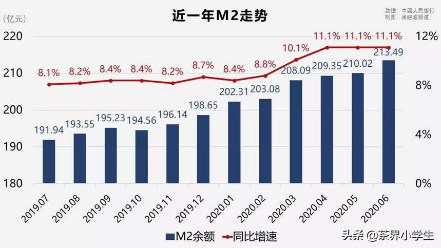 清铧股份：主营白茶，上半年营收1868万，期末存货3823万