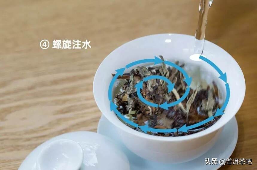 泡茶注水方法有哪些？