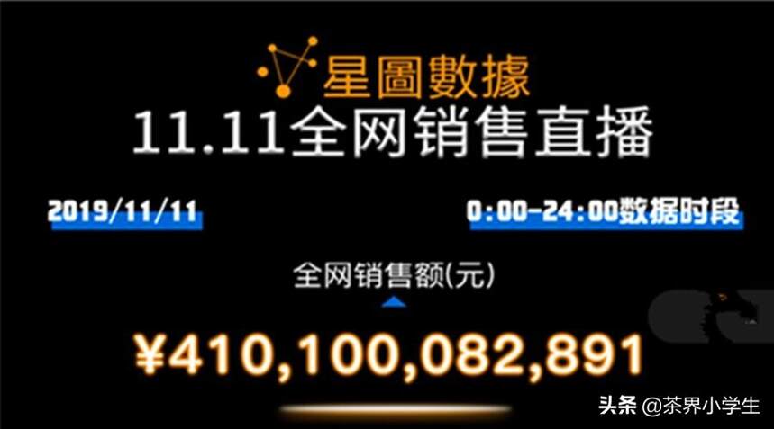 2019年双11战绩：天猫2684亿元，全网4101亿元