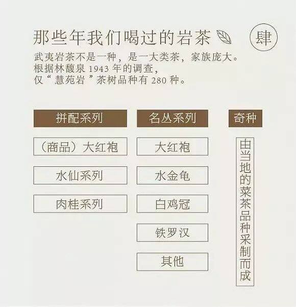 茶话｜且将新火试新茶