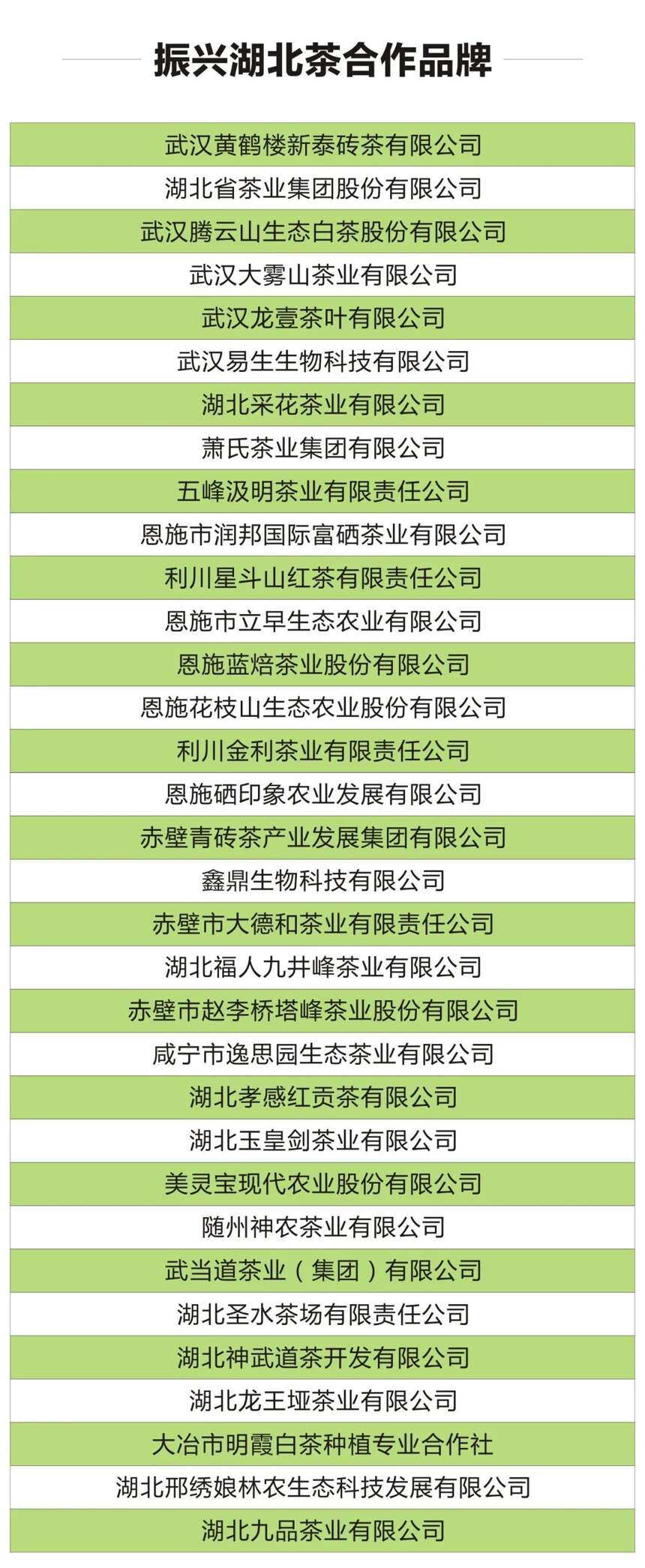 提速！“振兴湖北茶”本月覆盖800万+人次