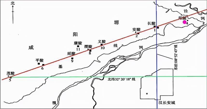 陕西茶文旅十景之汉阳陵博物院