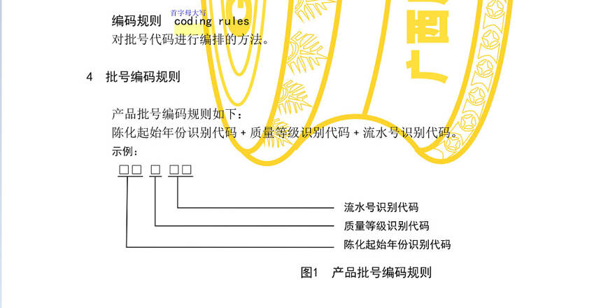 快速读懂六堡茶的编号，离不开这三大要素