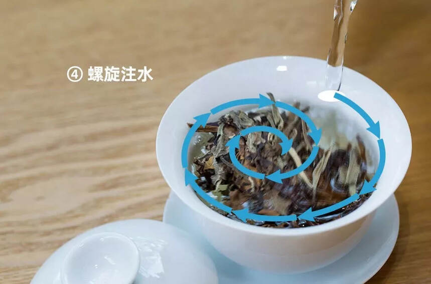 在家办公，何不提高一下泡茶技能？