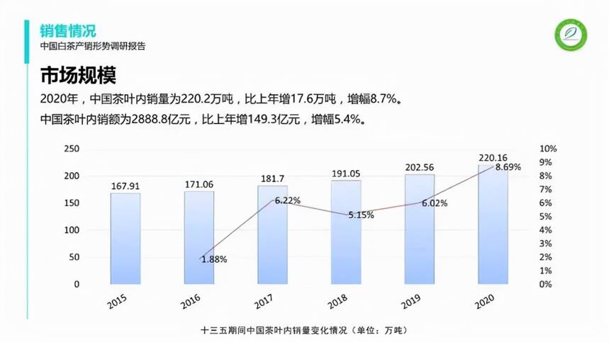 静待2年再度出世！广福心道新蛟龙腾霄11月15日上市