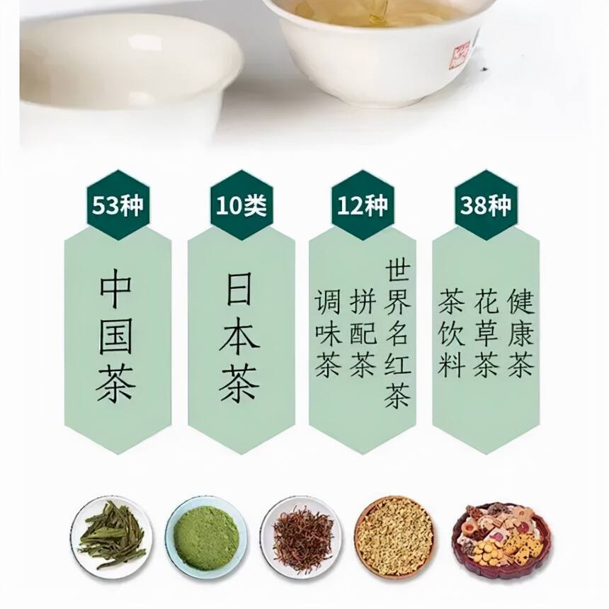 茶图鉴：从识茶到品茶