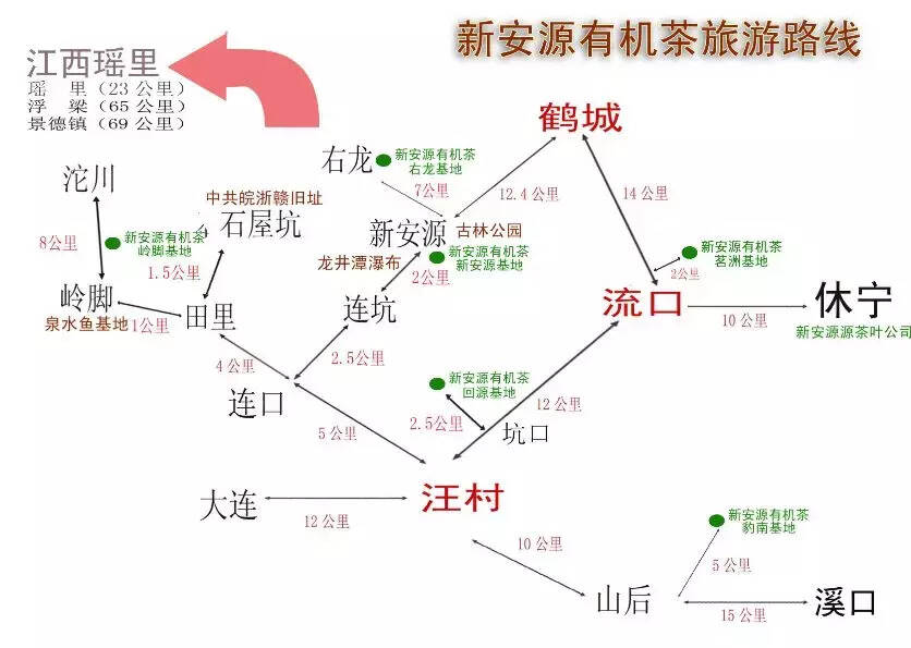 “秋季养生到茶乡”｜安徽休宁—新安源茶乡旅游