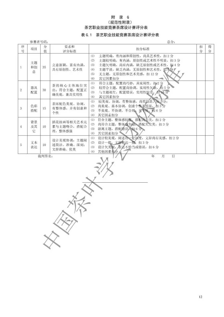 人社部把“技能”写入茶艺师国标名称！茶艺竞赛“技术规程”又出