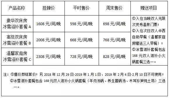 抓住峨眉山半价游尾巴，邂逅一场冰与火的浪漫