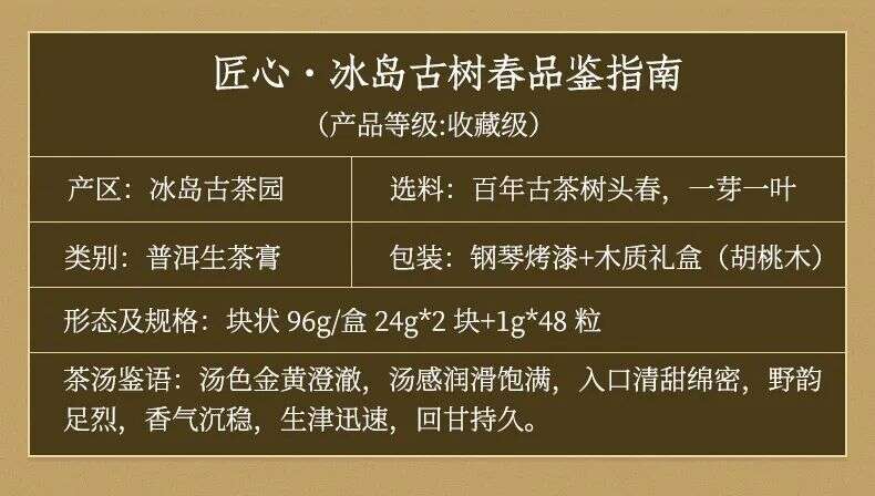 这杯茶膏沁润的不止是甘甜，更是价逾黄金的名家收藏