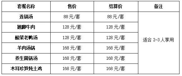 抓住峨眉山半价游尾巴，邂逅一场冰与火的浪漫