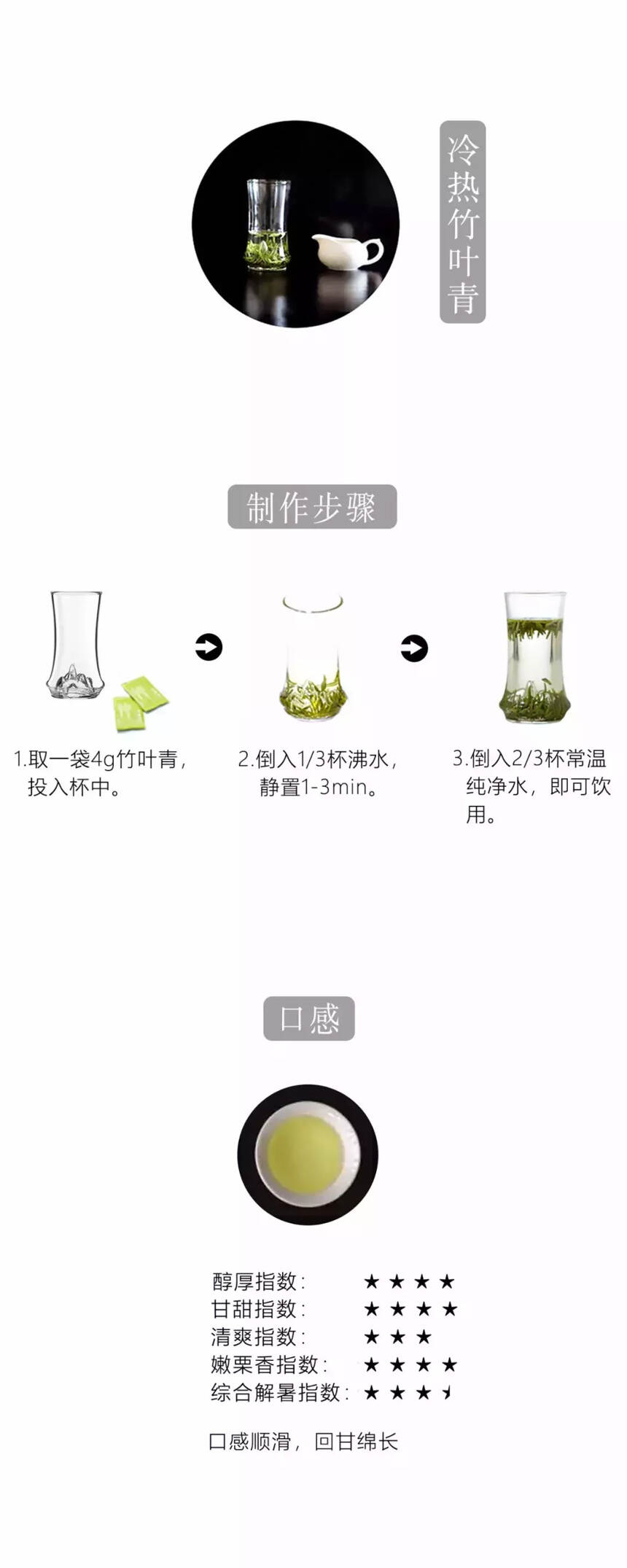 三伏天喝茶，得这样安排！