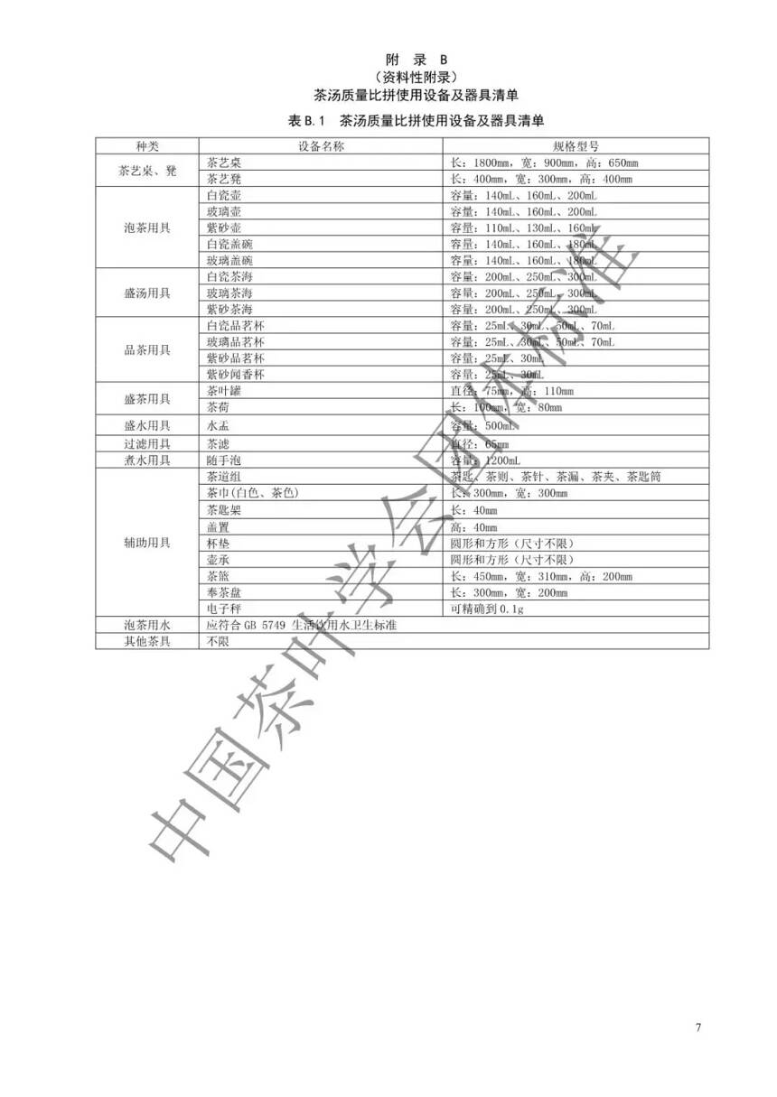 人社部把“技能”写入茶艺师国标名称！茶艺竞赛“技术规程”又出