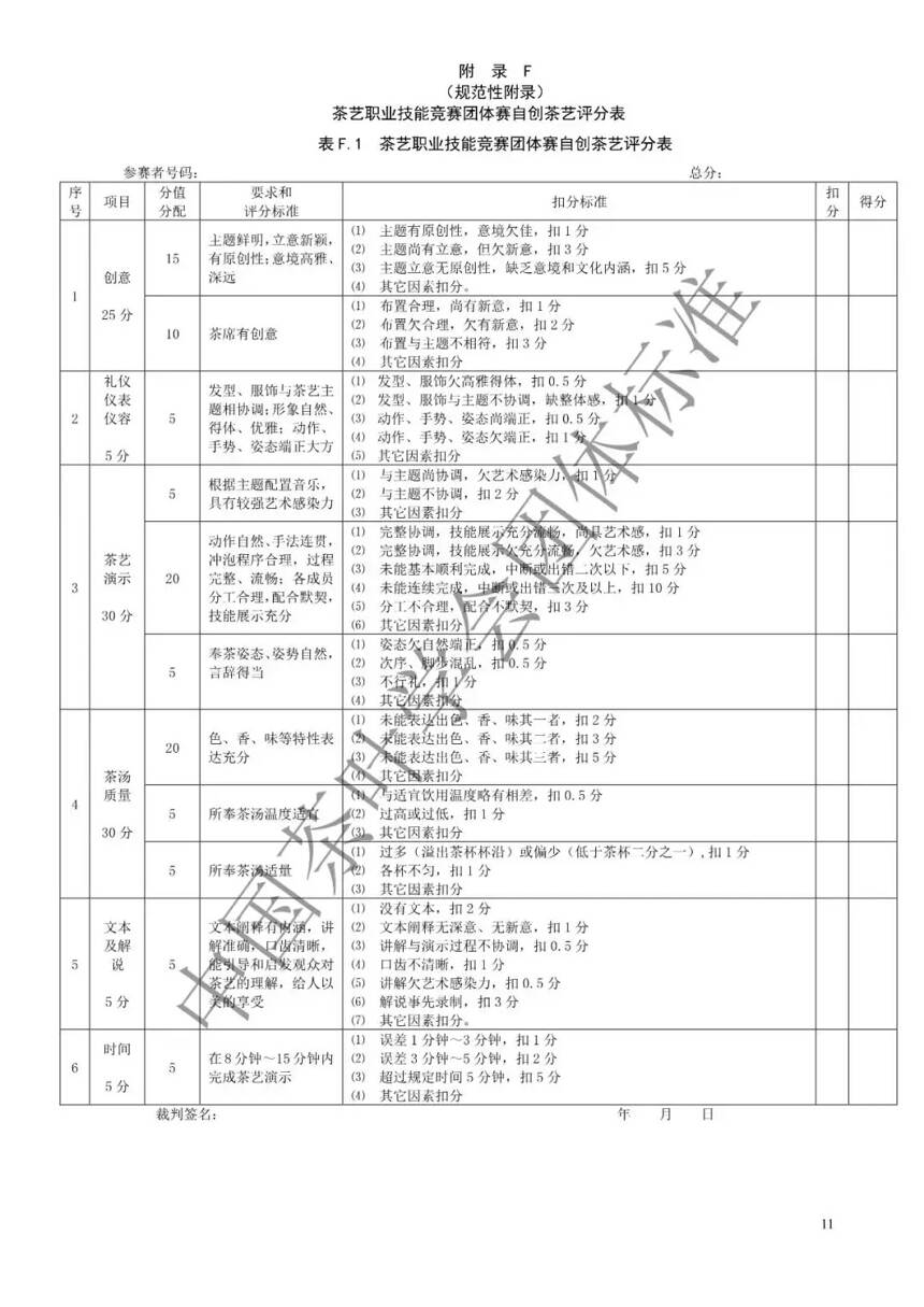 人社部把“技能”写入茶艺师国标名称！茶艺竞赛“技术规程”又出