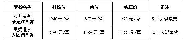 抓住峨眉山半价游尾巴，邂逅一场冰与火的浪漫