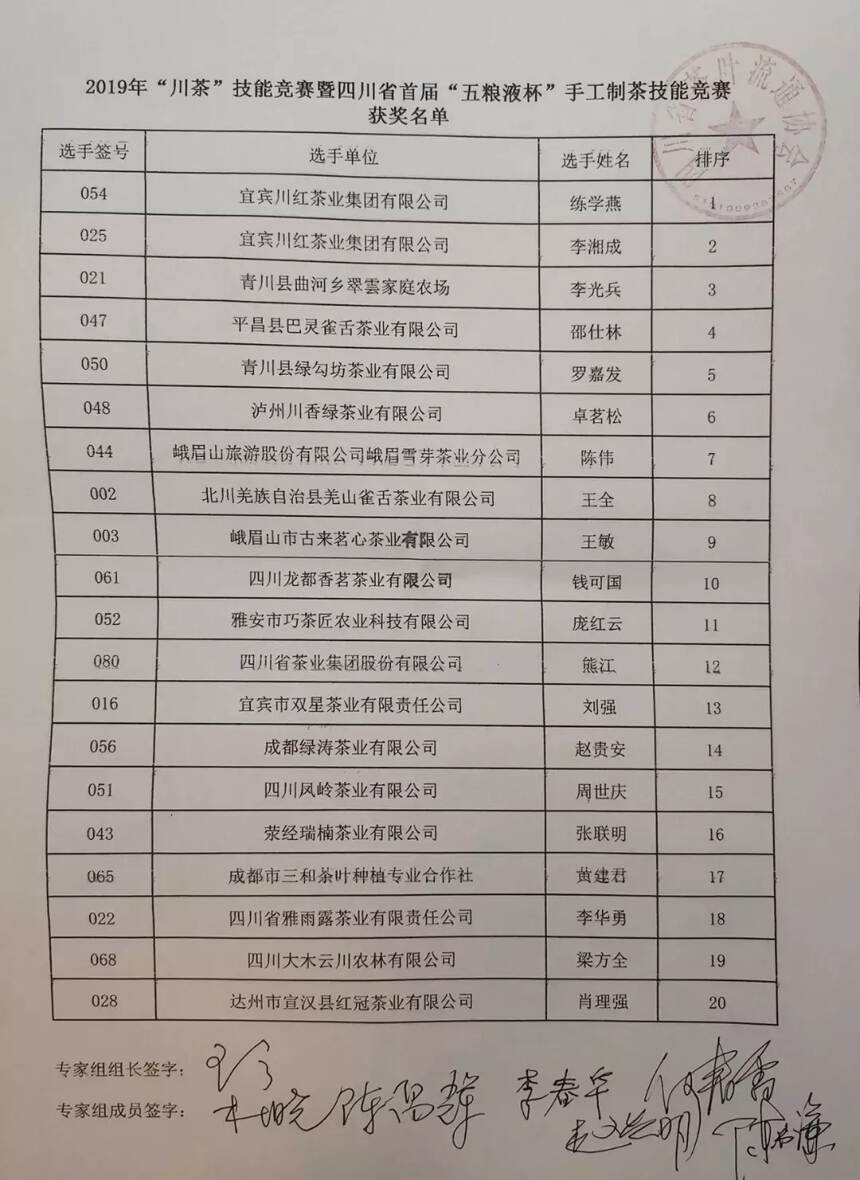 2019年四川省首届“五粮液杯”手工制茶技能大赛在宜宾成功举办