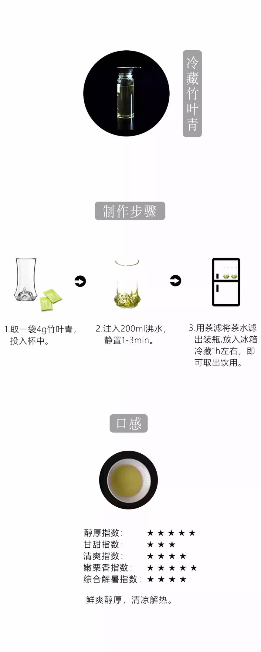 三伏天喝茶，得这样安排！