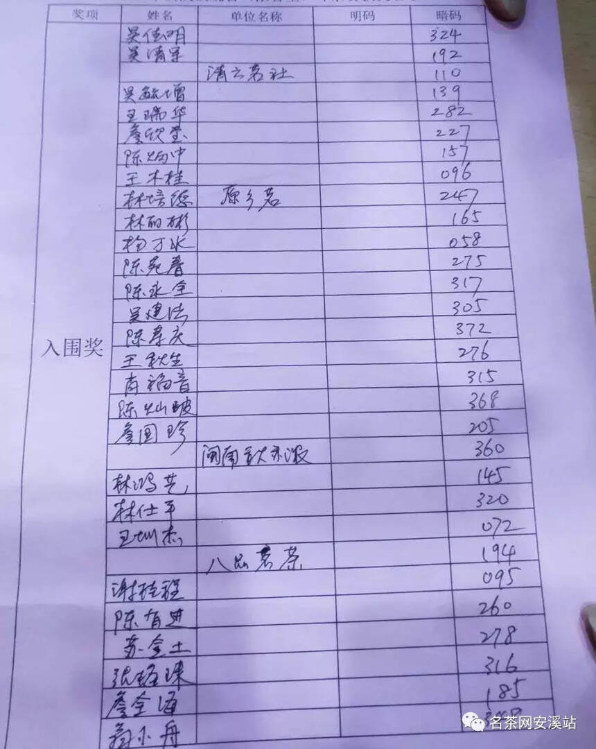 新年新征程，一群可爱的人从这里发出新的呐喊，走出新的一步