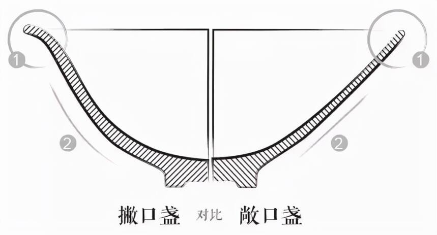 做为建盏骨骼的胎，有多少门道？