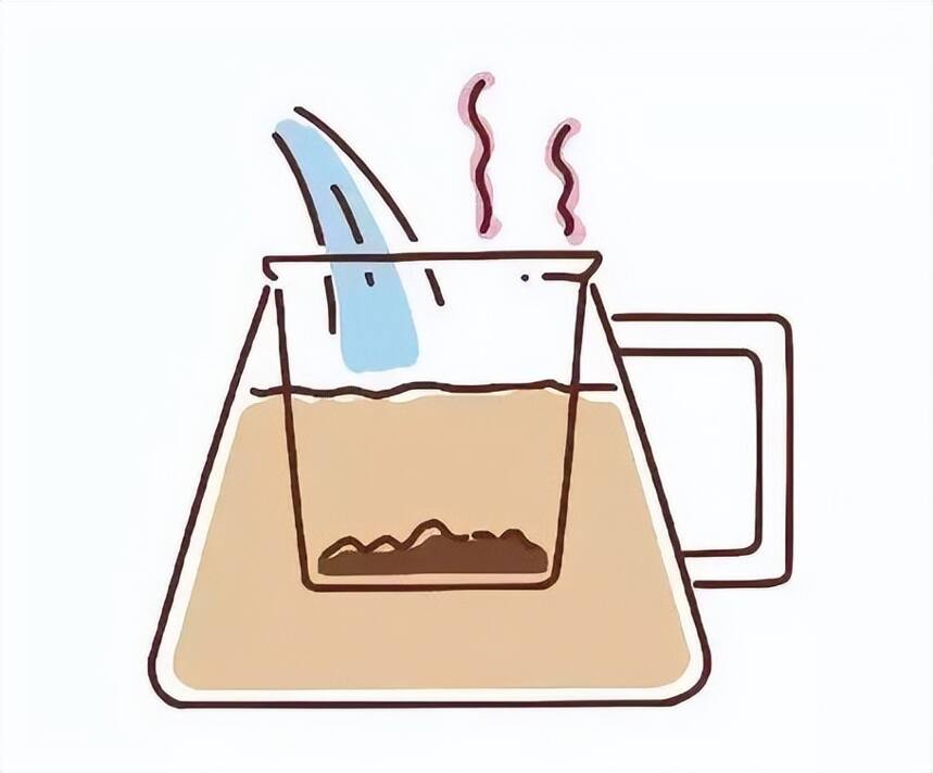 夏季白茶冲泡全器具教学，让你随时冲泡一杯解暑茶饮