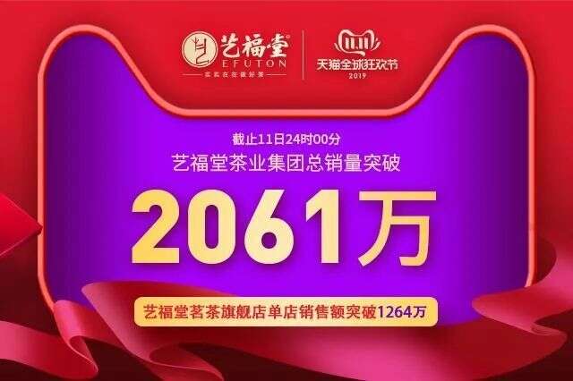 盘点2019发生在艺福堂身上的精彩大事